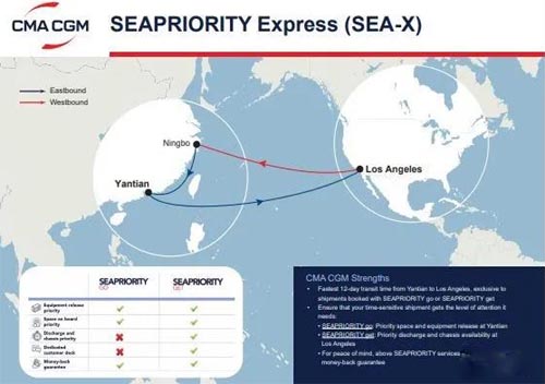達(dá)飛快船在11月底推出