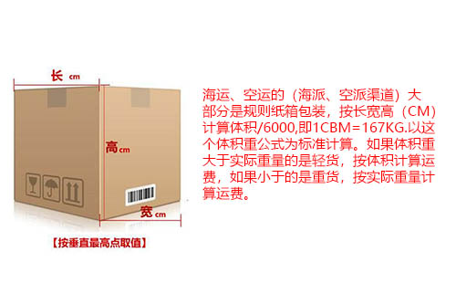 體積重大于167的按是泡貨，體積重小于167kg的是重貨