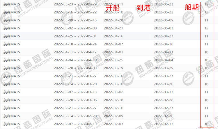 限時達(dá)美森正班船紐酷的時效船期表